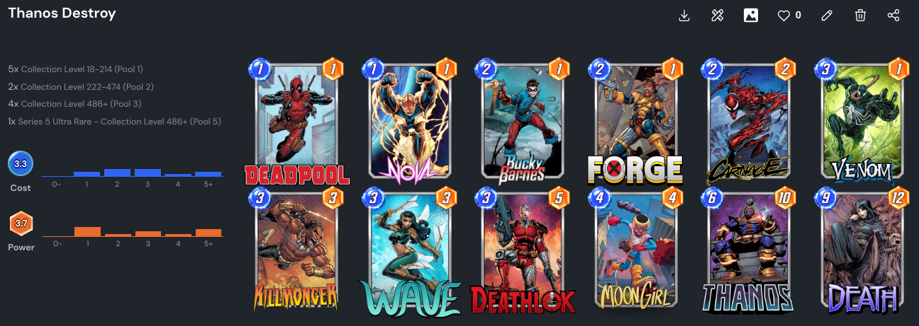 14 Best Marvel Snap Decks In 2023