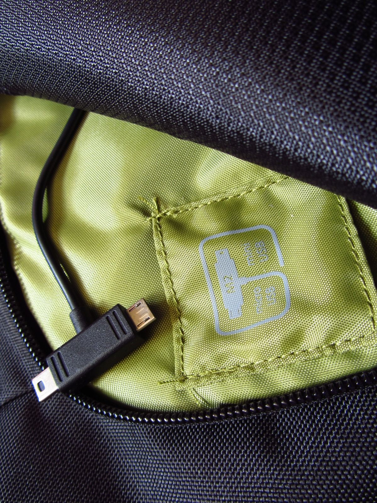 Powerbag Instant Messenger Bag Review Yes, Putting Batteries In A Bag