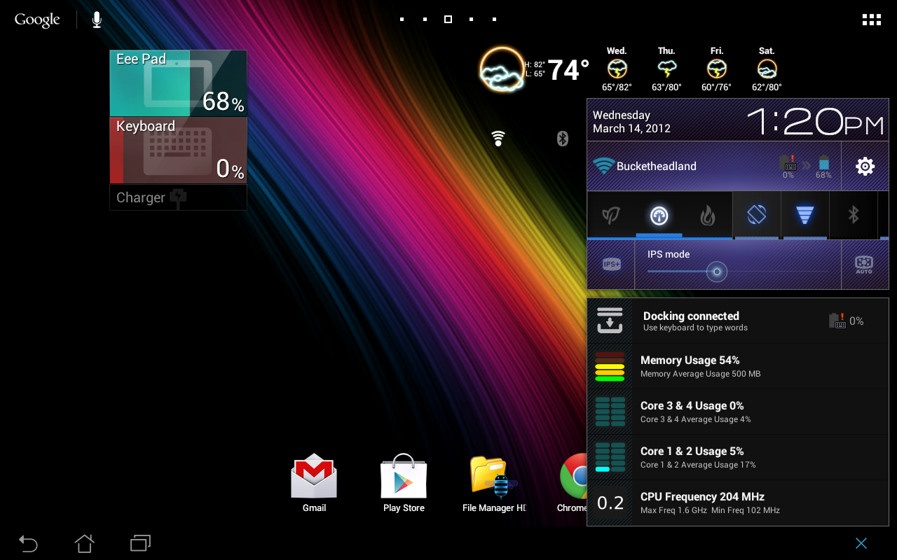 [HandsOn] Tablet CPU Usage Monitor Updated With Support For QuadCore Devices, And It's