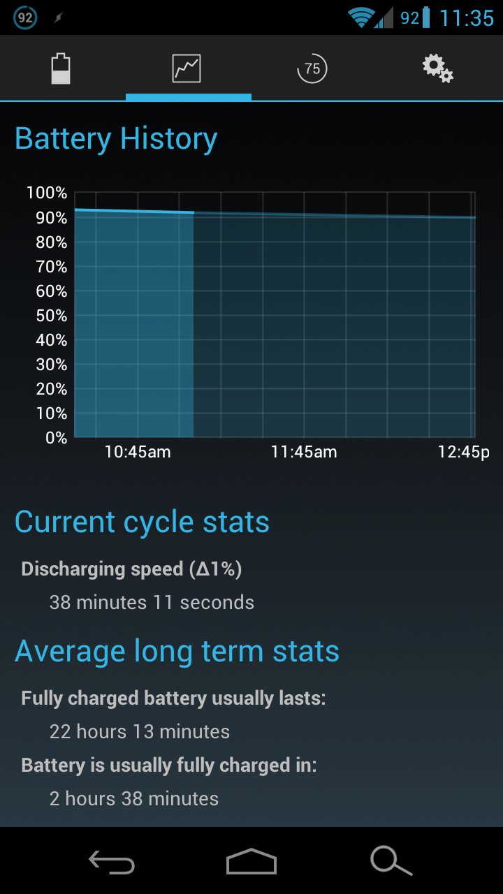 [Hands On] 'Battery Widget? Reborn!' Is An Elegant, HoloThemed Battery