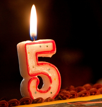 Happy Fifth Birthday, Android: An Exploration Of Android's Five Year ...