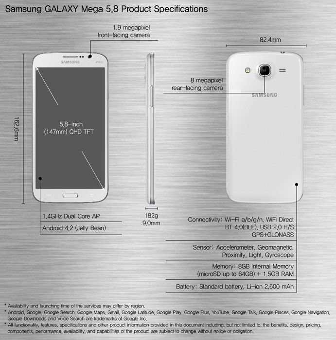 Samsung Announces The GALAXY Mega 5.8 And 6.3 Phones, In Their