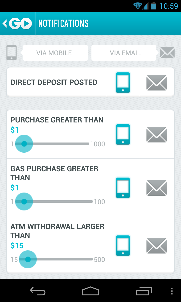 Simple And GoBank: A Closer Look At The Future Of Banking In The Cloud