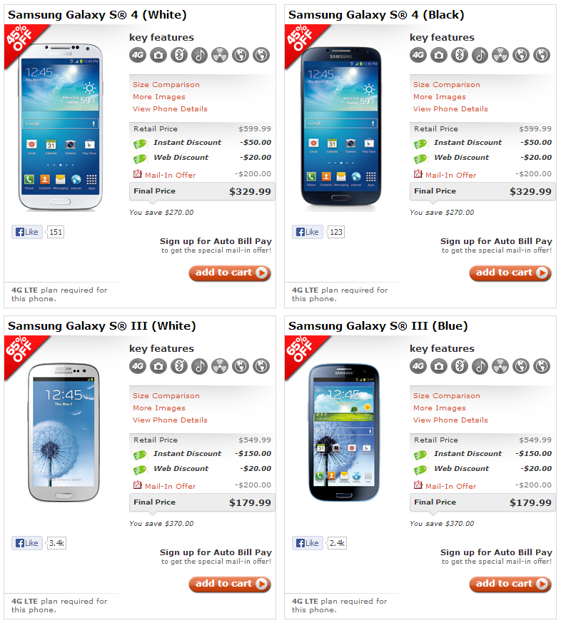[Deal Alert] Cricket Offers 200 Off The Galaxy S4 (Just 329!), Galaxy