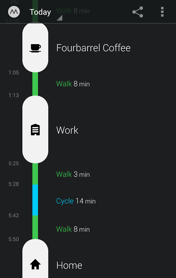 [New App] ProtoGeo Brings Moves To Android, A Popular ActivityTracking