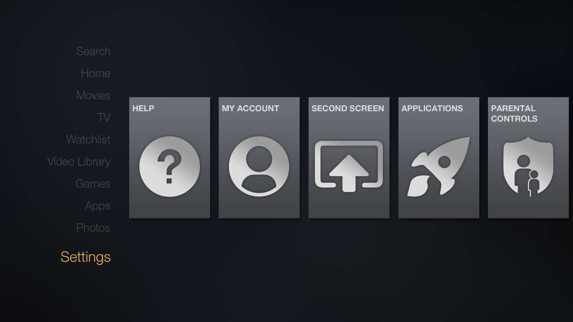 Amazon Fire TV Review The SetTop Box That Justifies Gary Busey's