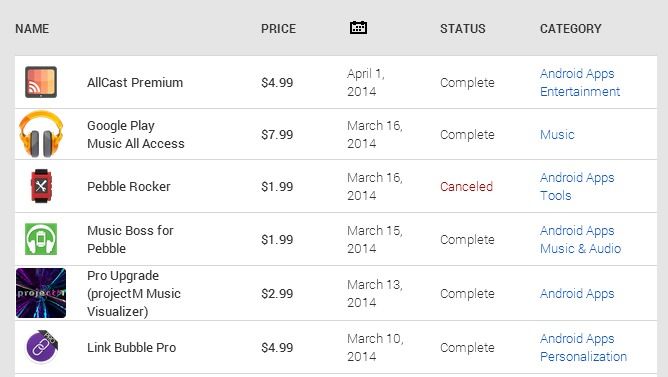 google play refund google play refund