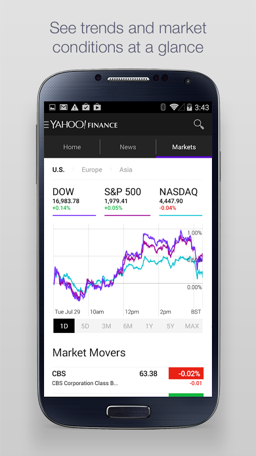 Yahoo Launches Completely Redesigned Yahoo Finance App With Real-Time ...