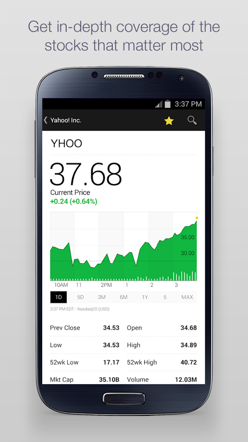 Yahoo Launches Completely Redesigned Yahoo Finance App With RealTime Quotes And Interactive Graphs