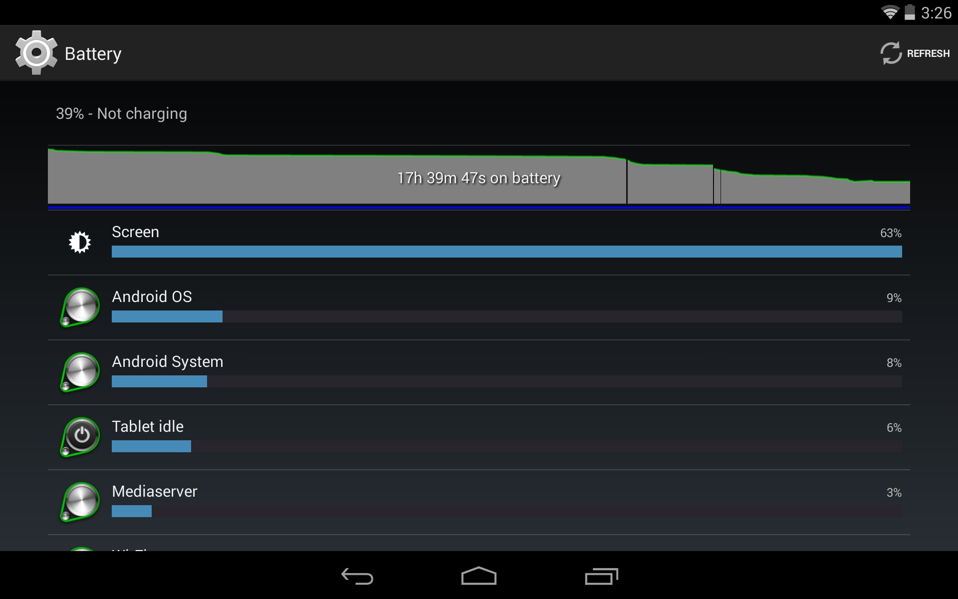 NVIDIA SHIELD Tablet Review It's Hard To Overstate My Satisfaction