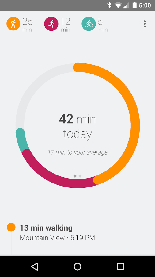 Google Fit App Goes Live In The Play Store As Your New Activity ...