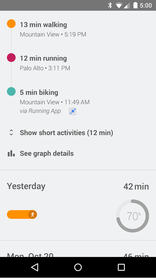 Google Fit App Goes Live In The Play Store As Your New Activity