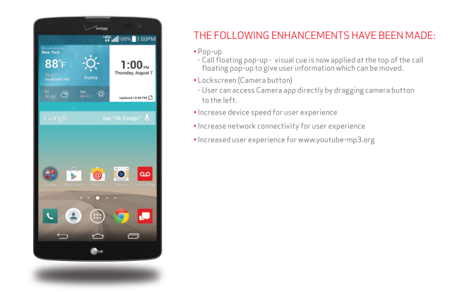 Verizon Updates LG G Vista With A Couple UI Tweaks In Software Version