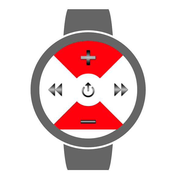 AutoWear For Android Wear Brings The Power Of Tasker To Your Watch