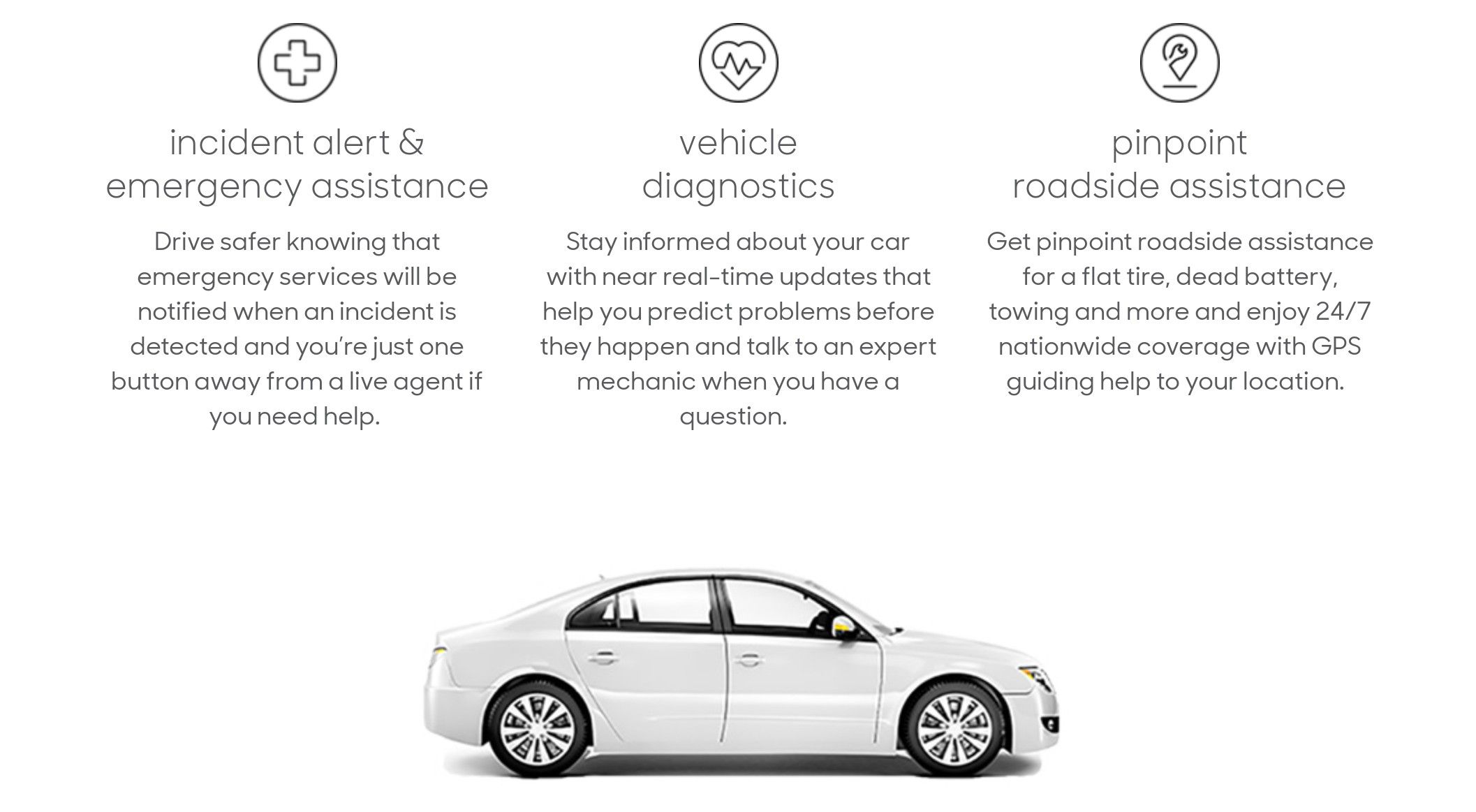 Verizon's Hum Can Turn Your Car Into A GPSEquipped, Connected Vehicle