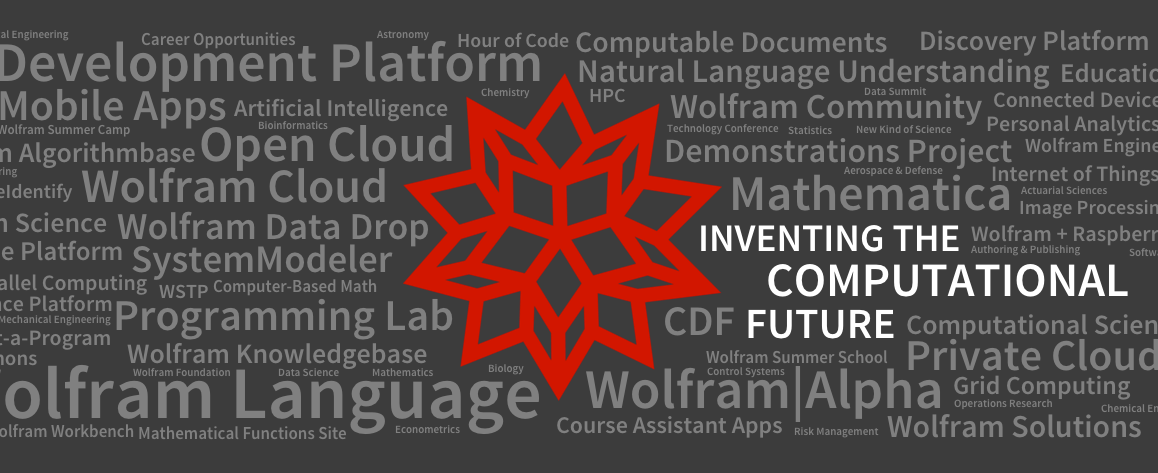 Wolfram for Content Development & Publishing