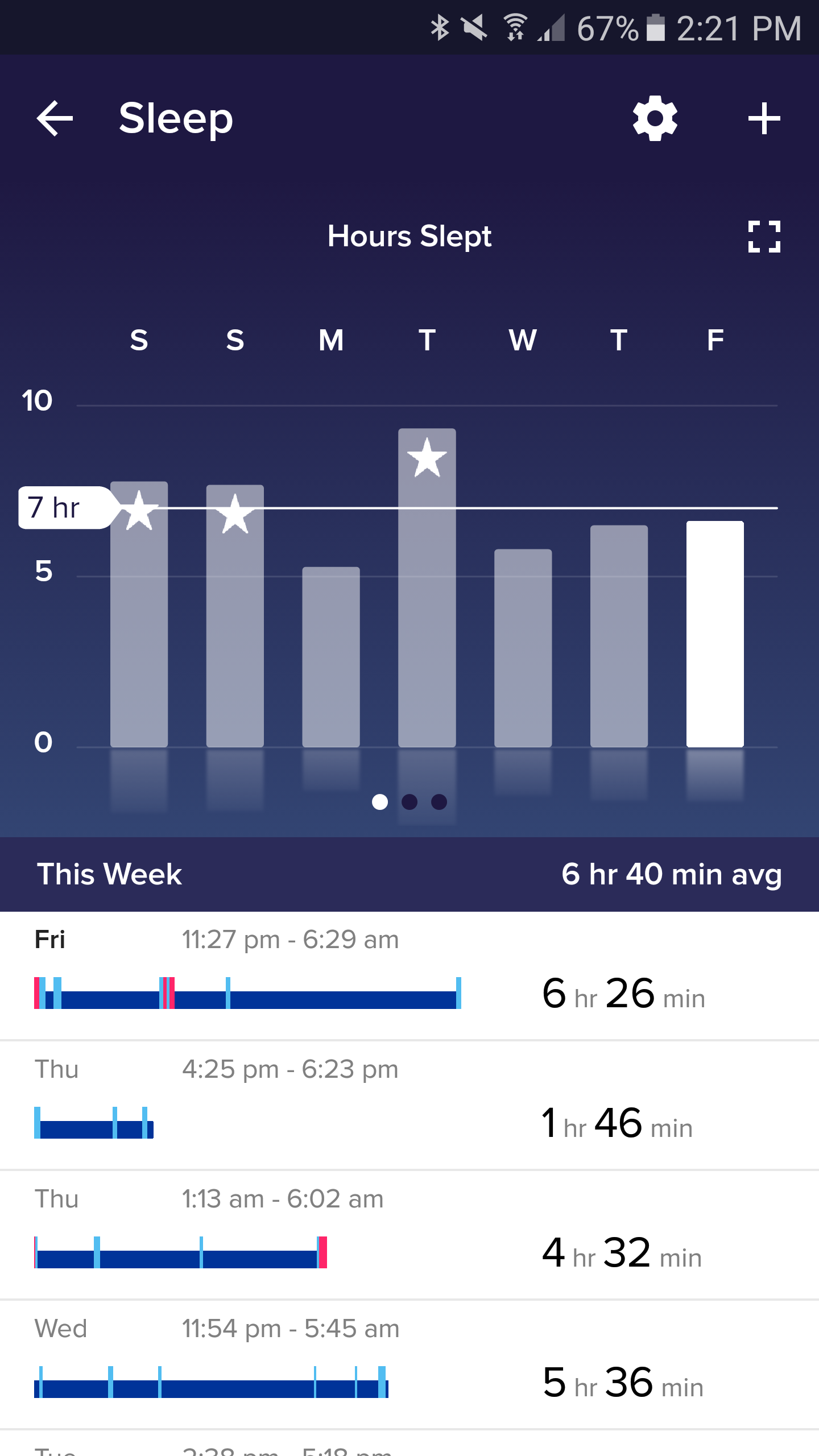 Fitbit Blaze review A great activity tracker that looks like a