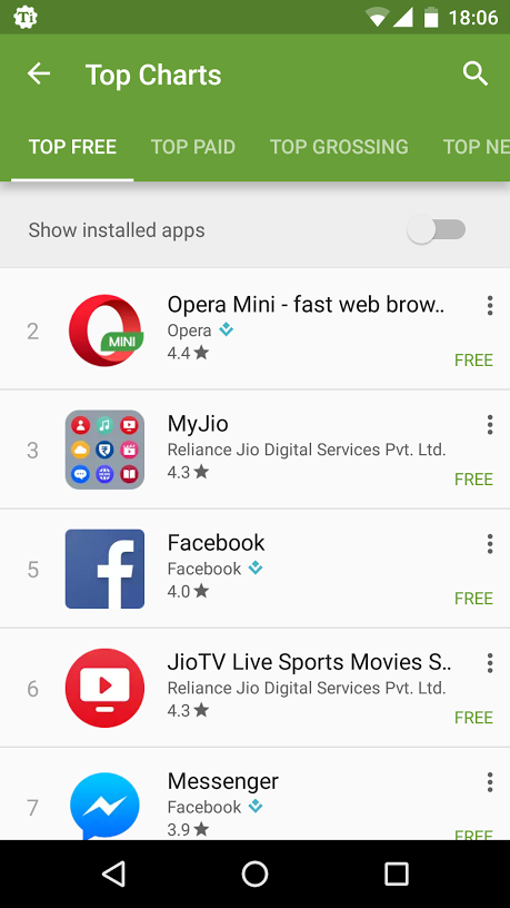 New interface for Play Store Top Charts rolling out to more users