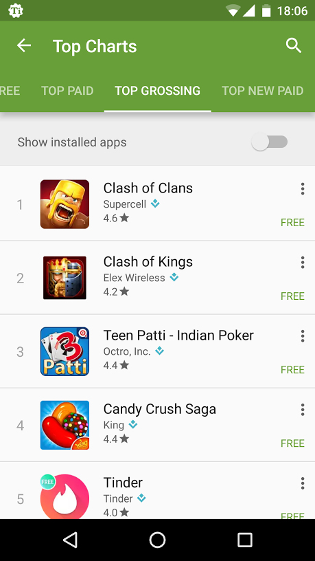 New interface for Play Store Top Charts rolling out to more users