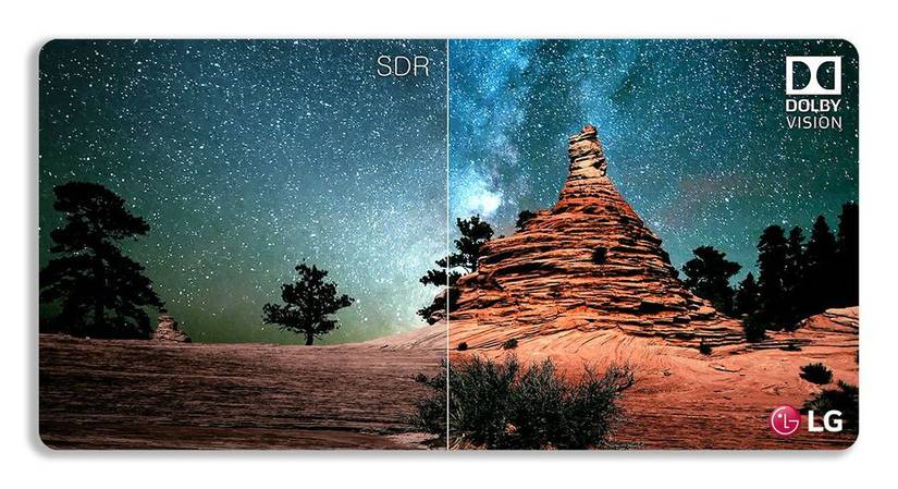 And Dolby Vision: Unlock Stunning Visuals for Ultimate Viewing