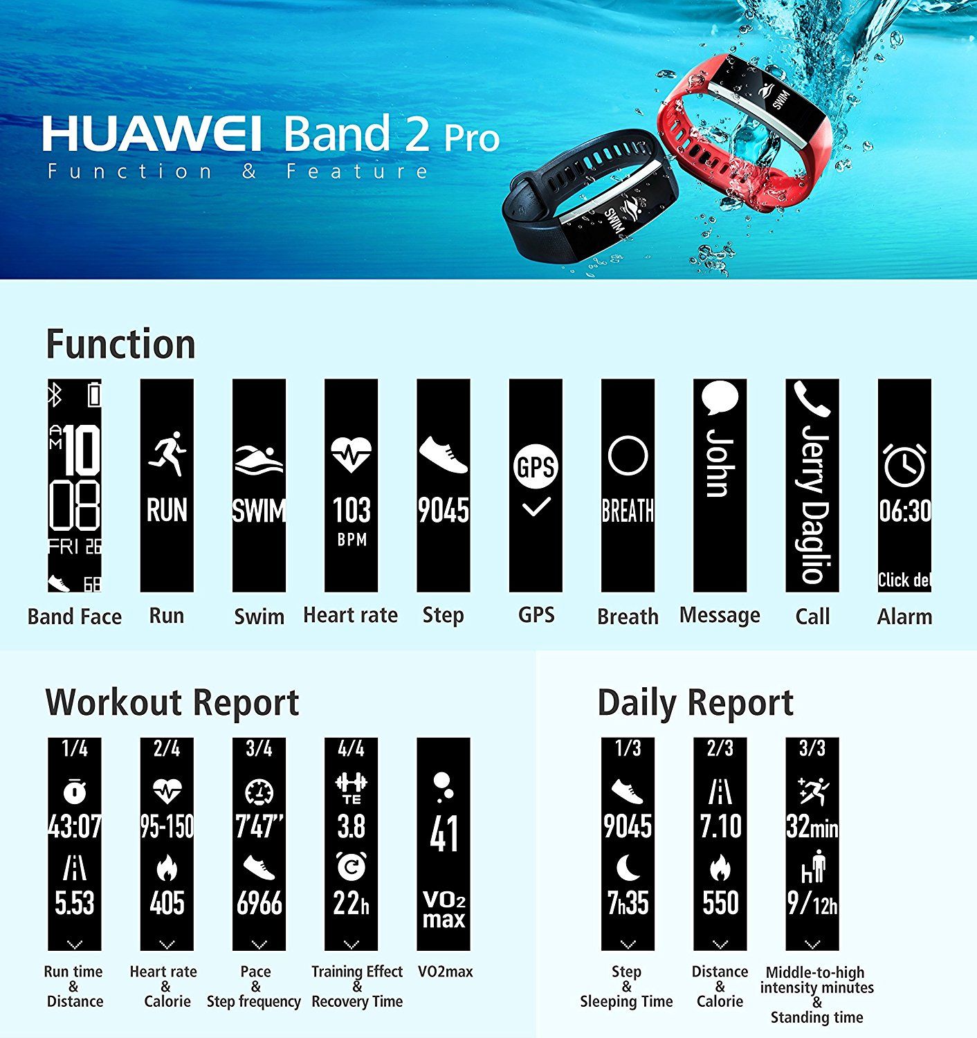 Huawei Band 2 Pro fitness tracker arrives in the US for 69