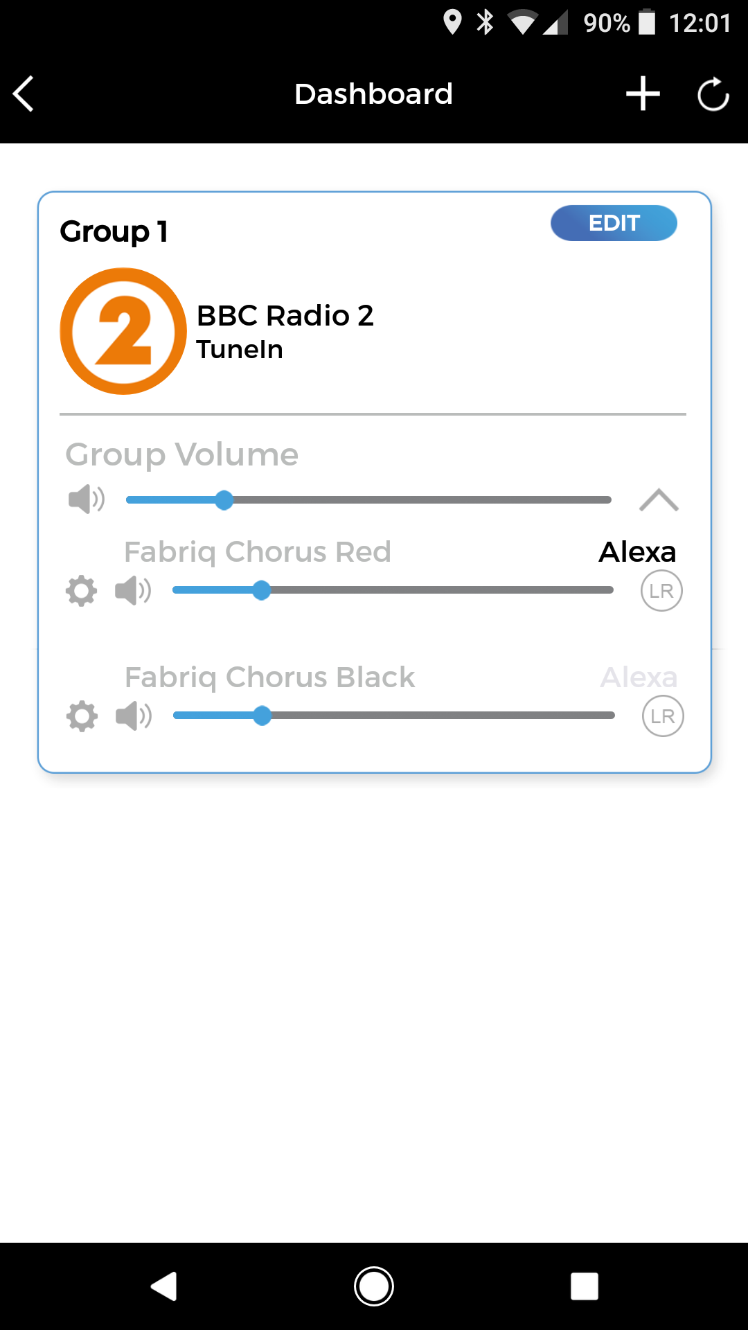 FABRIQ Chorus review Standing out from the crowd