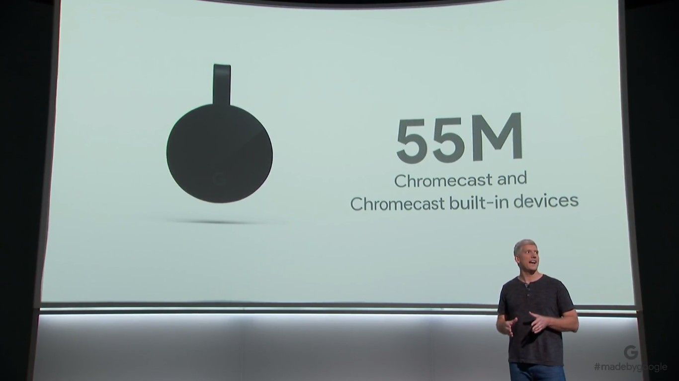 Google has sold over 55 million Chromecasts and cast devices