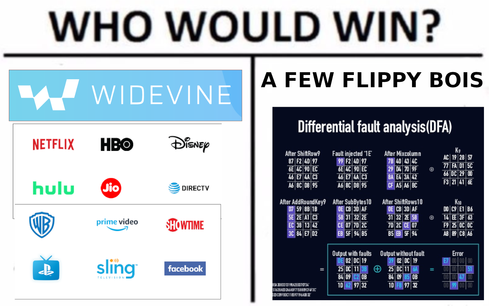 Hulu folosește WideVine?