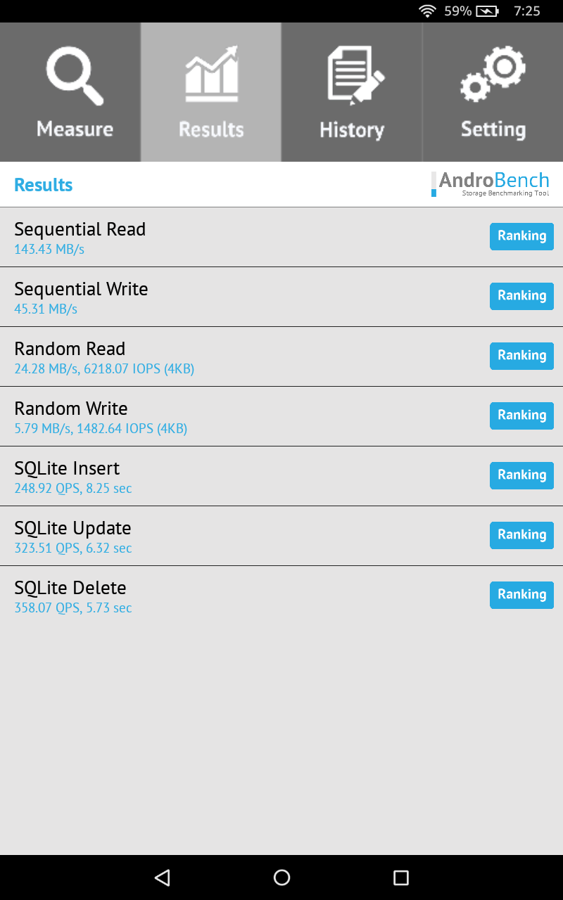 Testing speeds for read and write times on Fire OS.