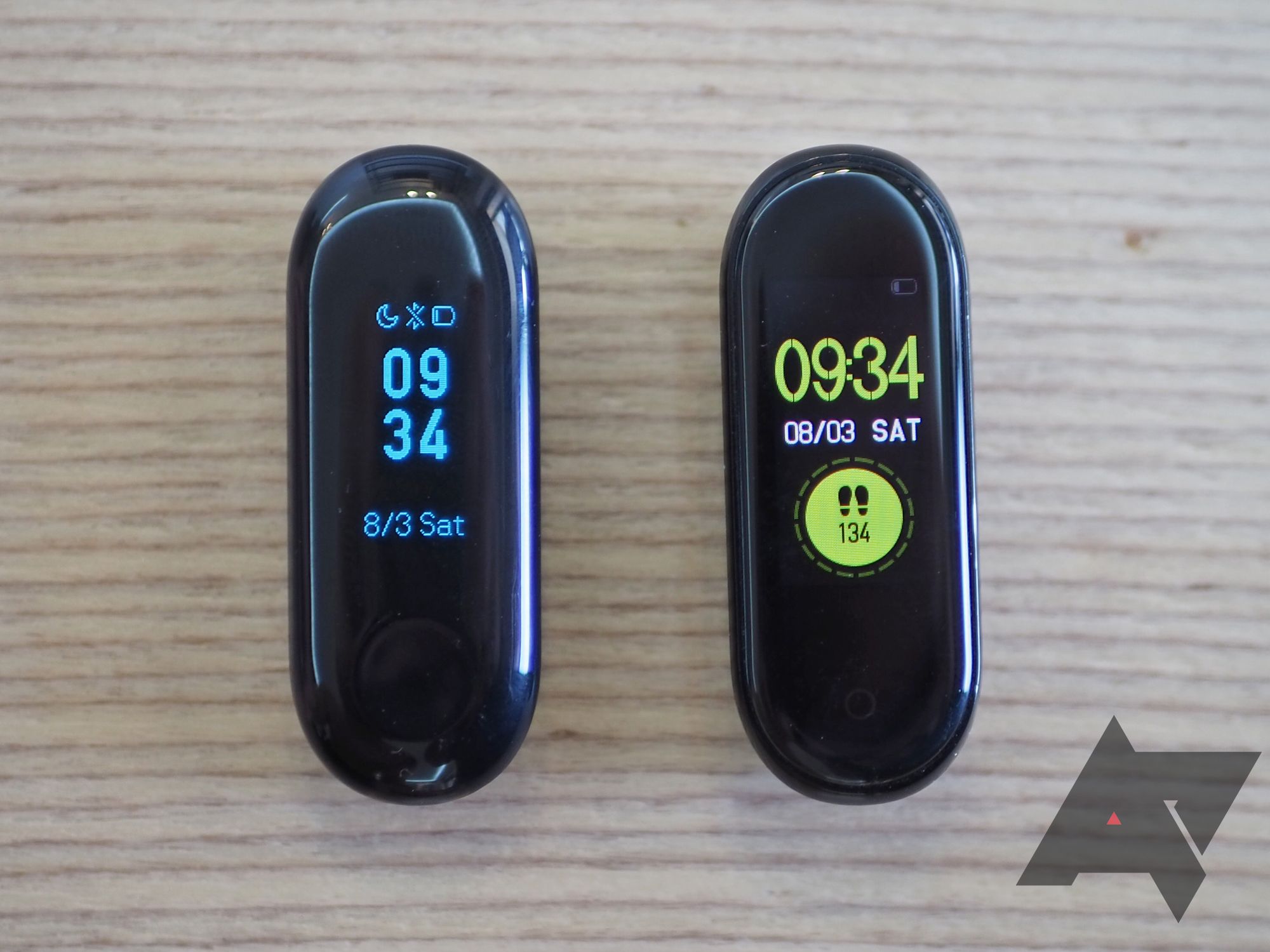 Xiaomi Mi Band 4 review: Cheap and decent activity tracking, but not for  swimmers