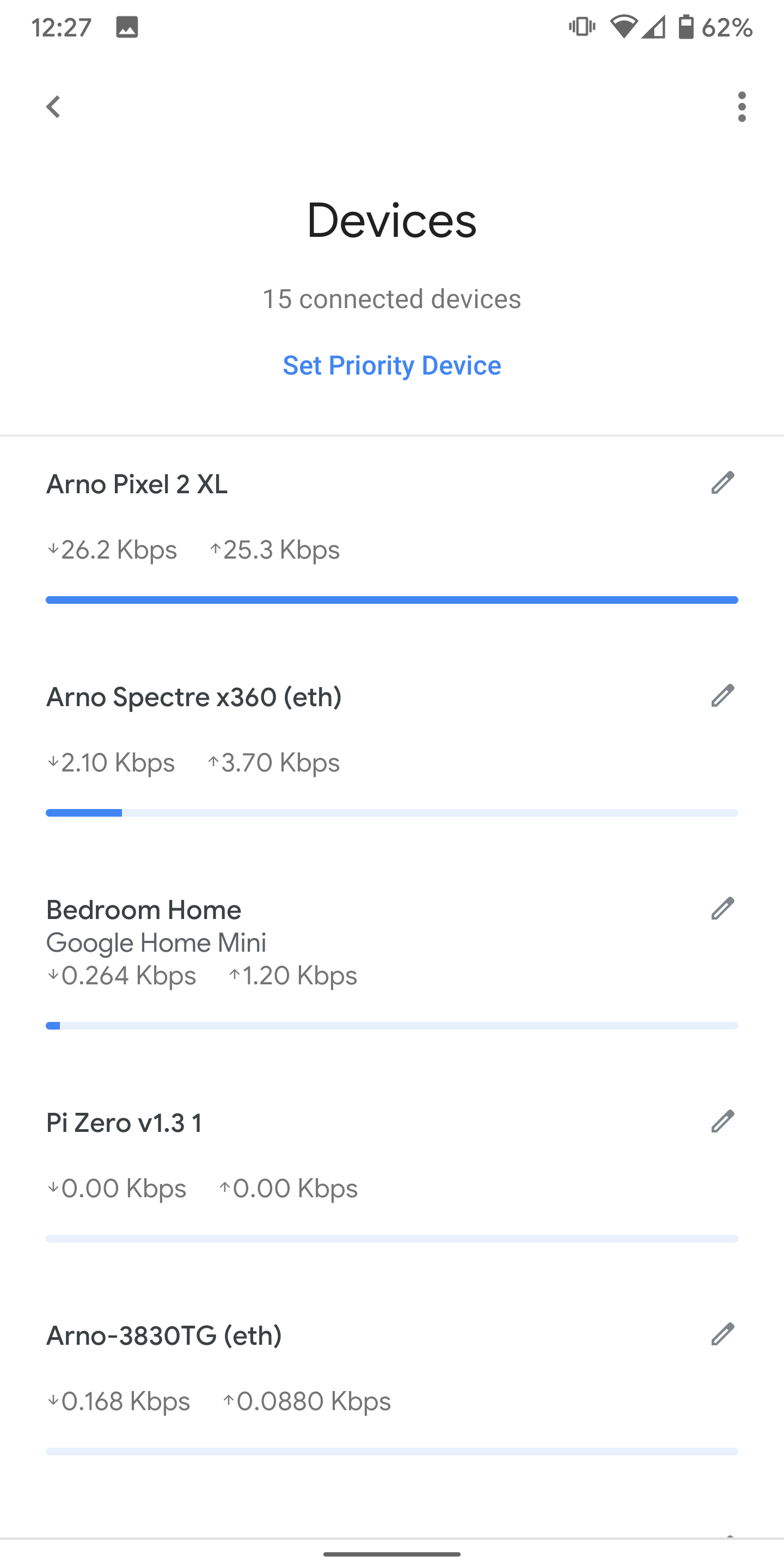 You can add Google Wifi routers to the Google Home app and that lets