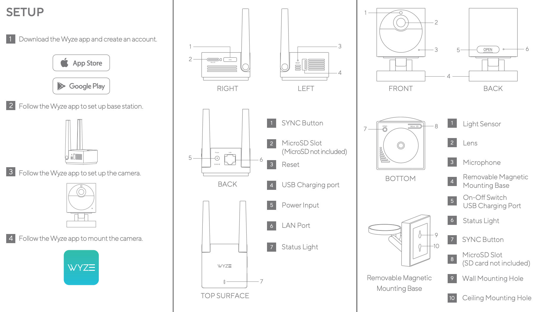 FCC reveals Wyze Cam Outdoor details including internal battery and indoor base station
