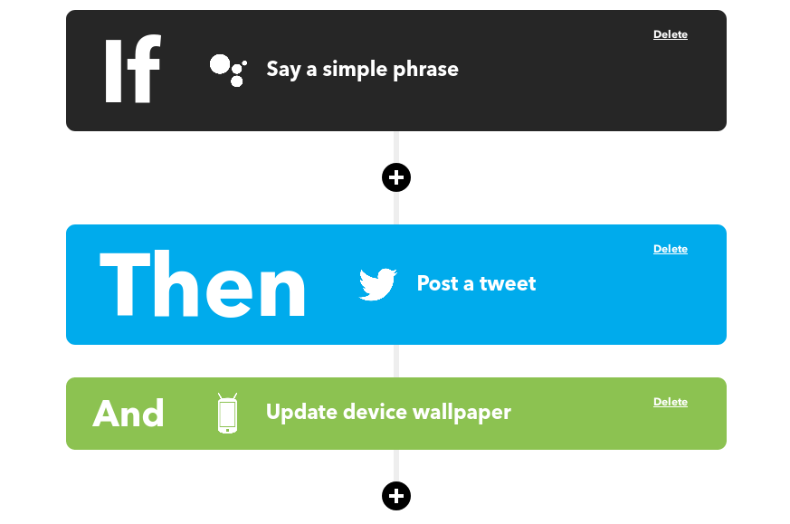 Screenshot shows an example of a set of IFTTT actions.