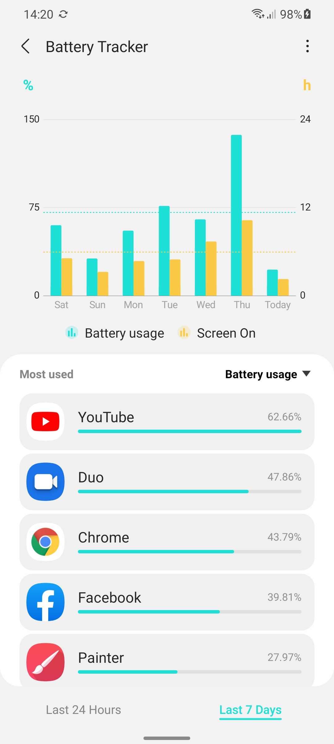 Galaxy Labs gets two new modules to keep your Samsung phone running