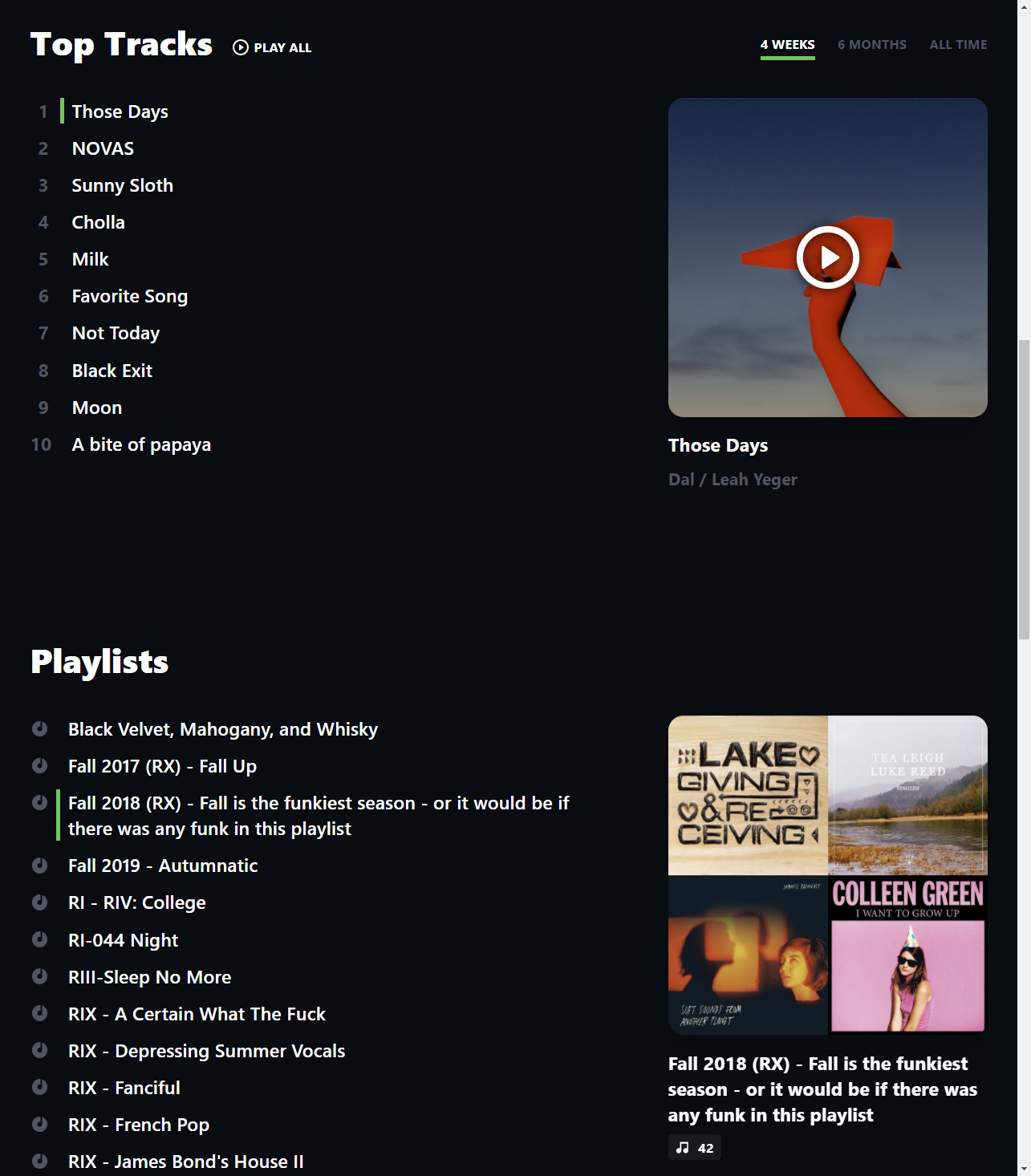 Gaze into your Spotify belly button any day of the week