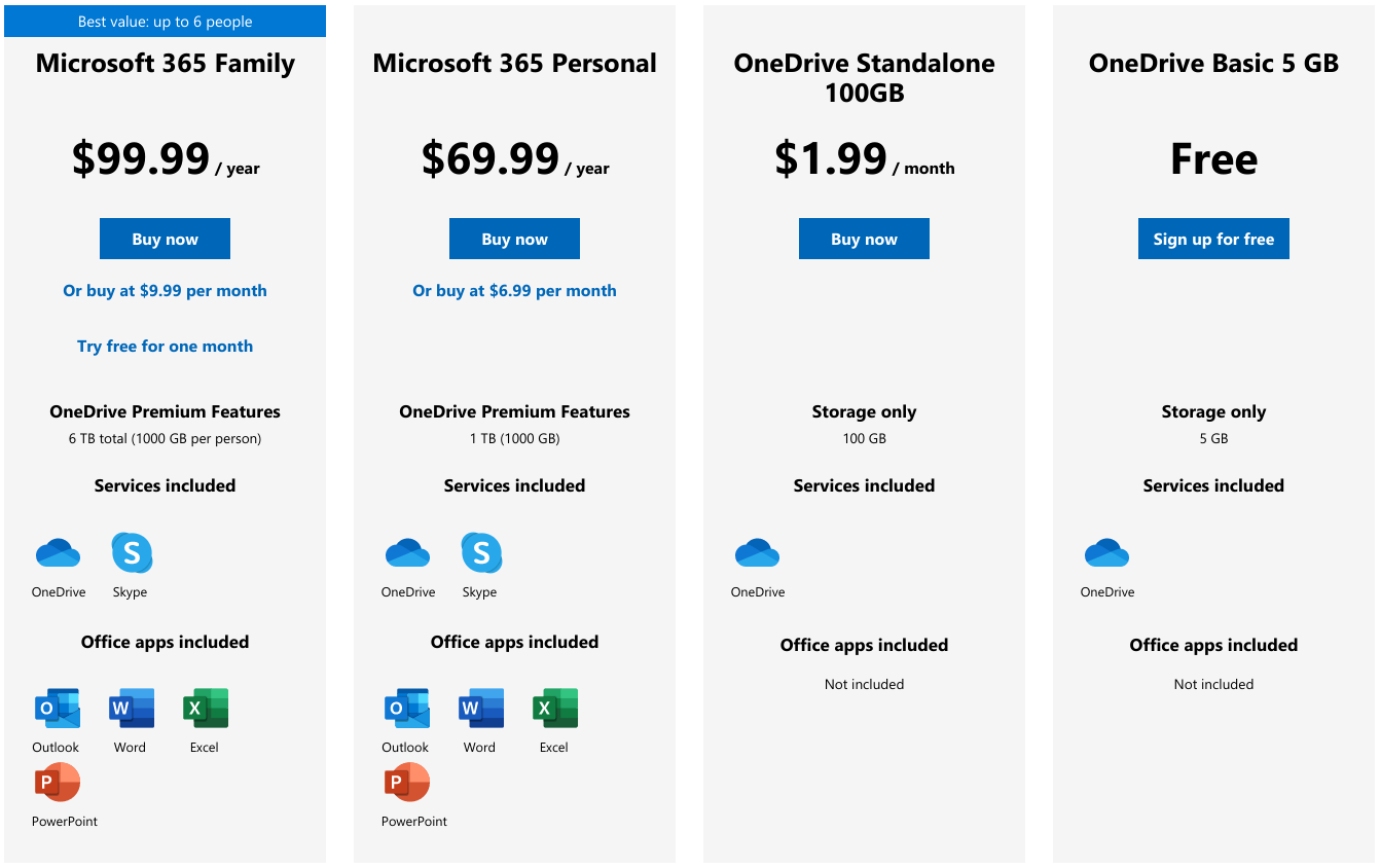onedrive personal pricing onedrive personal pricing