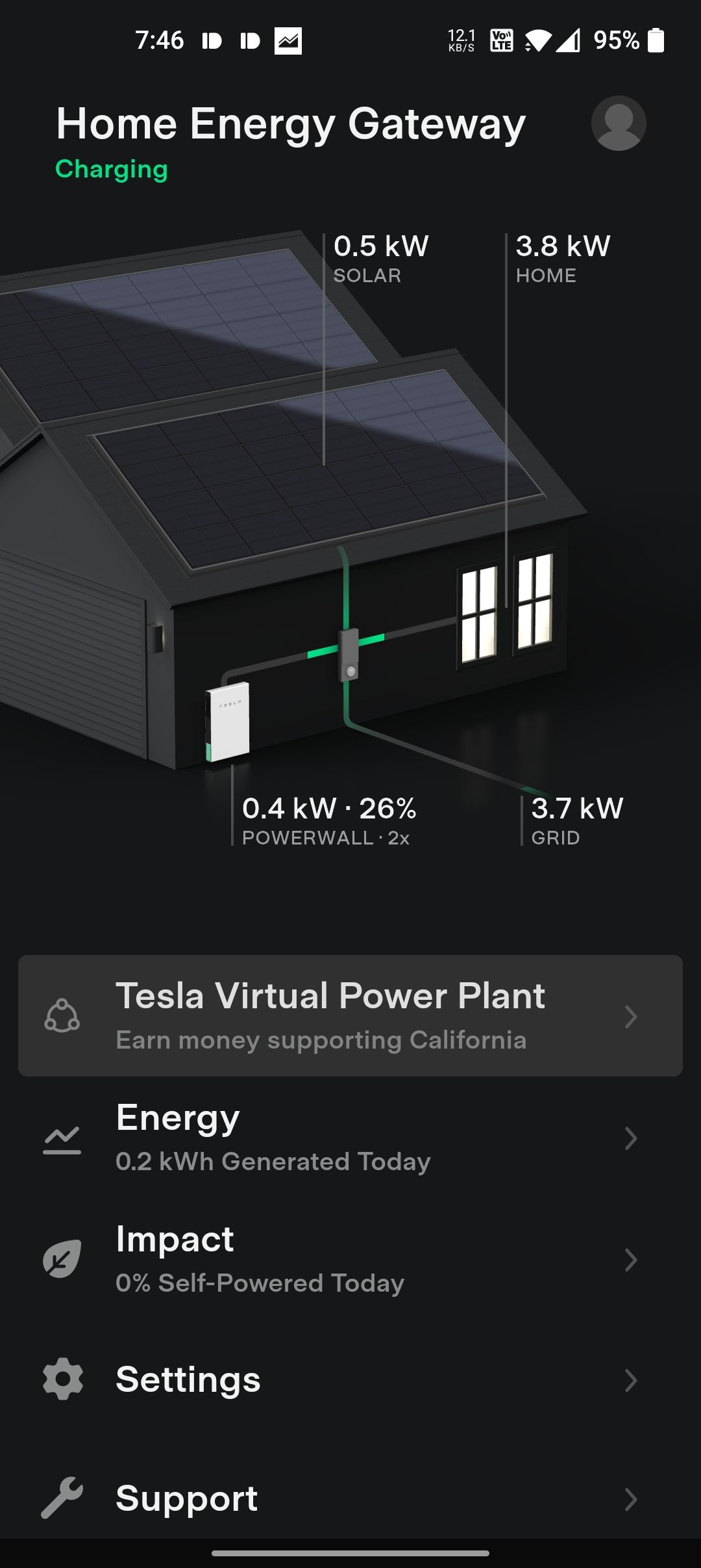 Huge Tesla v4 app update brings all you futurists new controls for your
