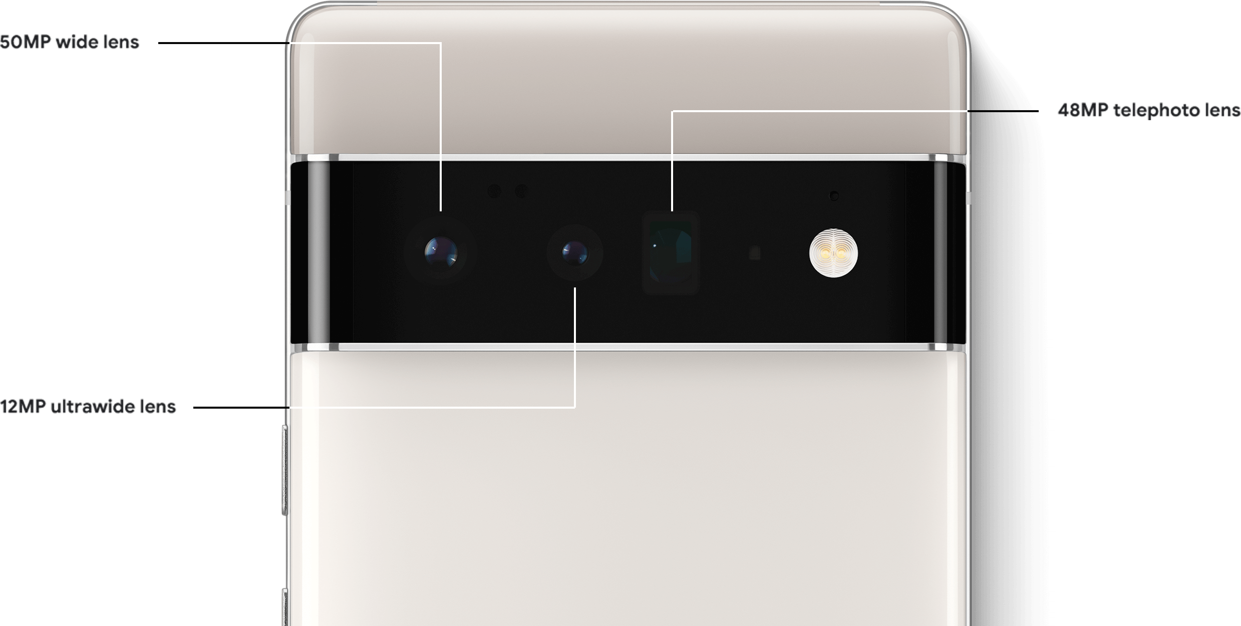 Here's the Pixel 6 from the few remaining angles you haven't seen yet