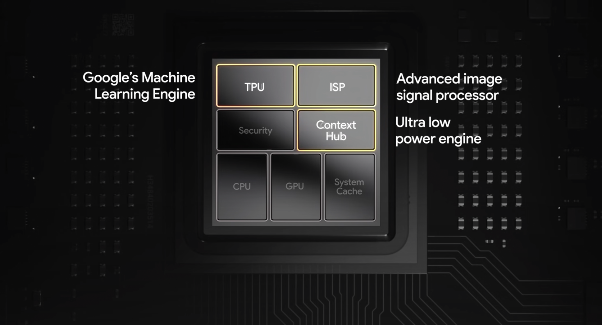 Tensor is Google's most important launch of 2021, not the Pixel 6