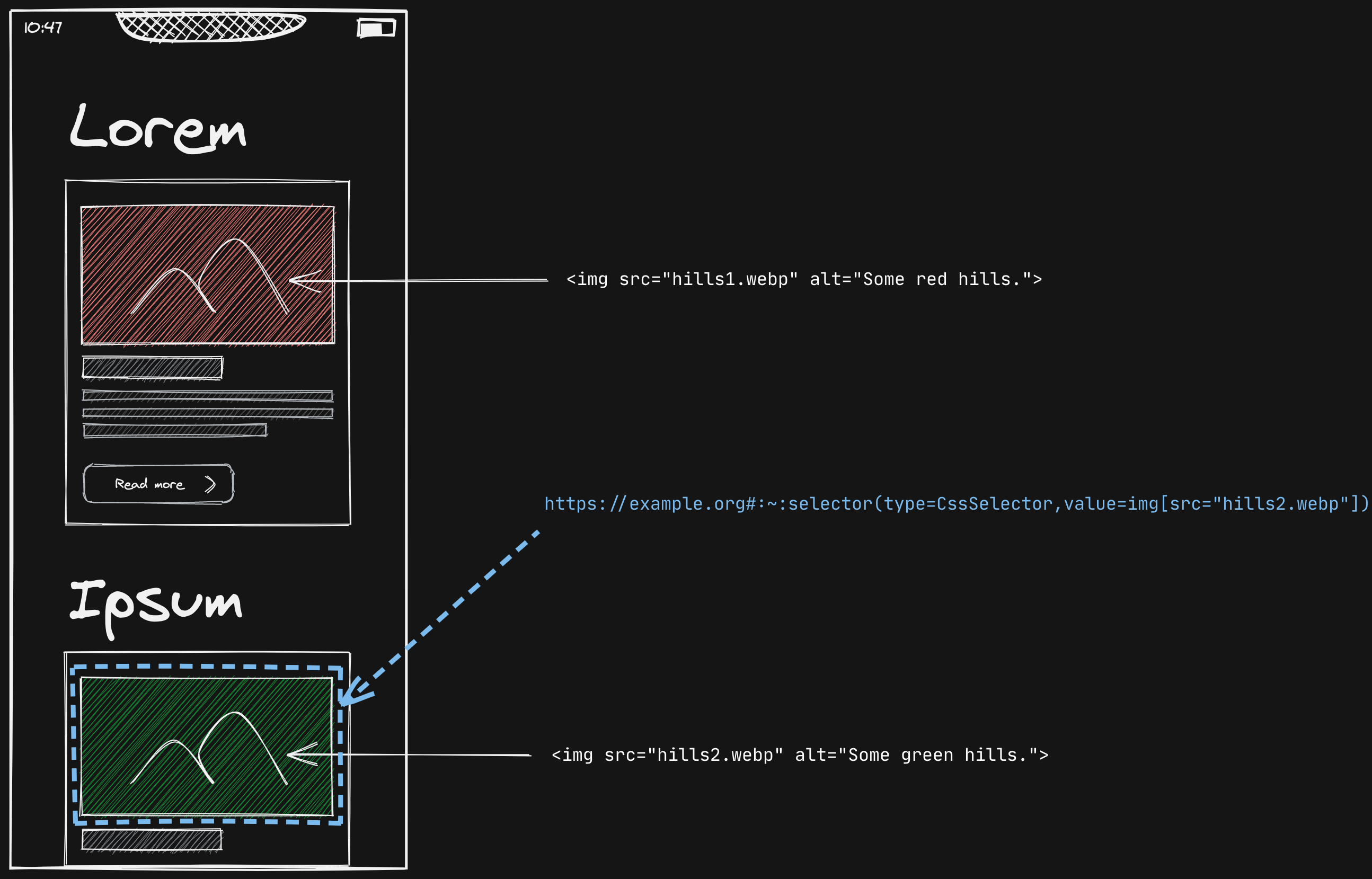 Chrome で画像からテキストをスクレイピングする方法