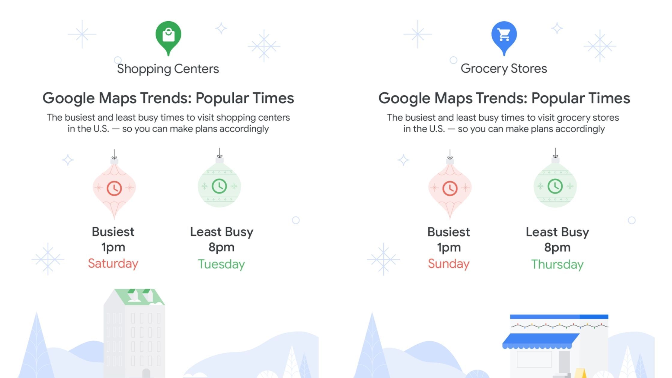 google-maps-holiday-trends (2)
