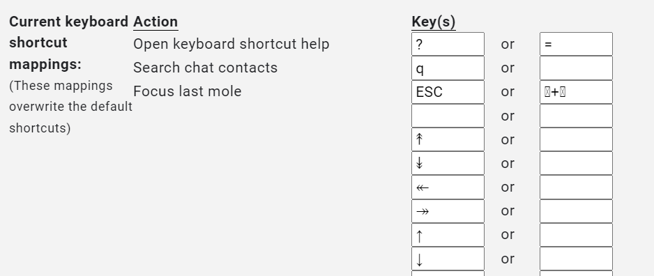 The main screen for assigning custom keyboard shortcut actions in the desktop version of Gmail