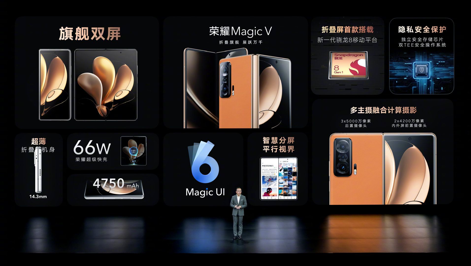 The Magic V Is Honors First Folding Phone 4843