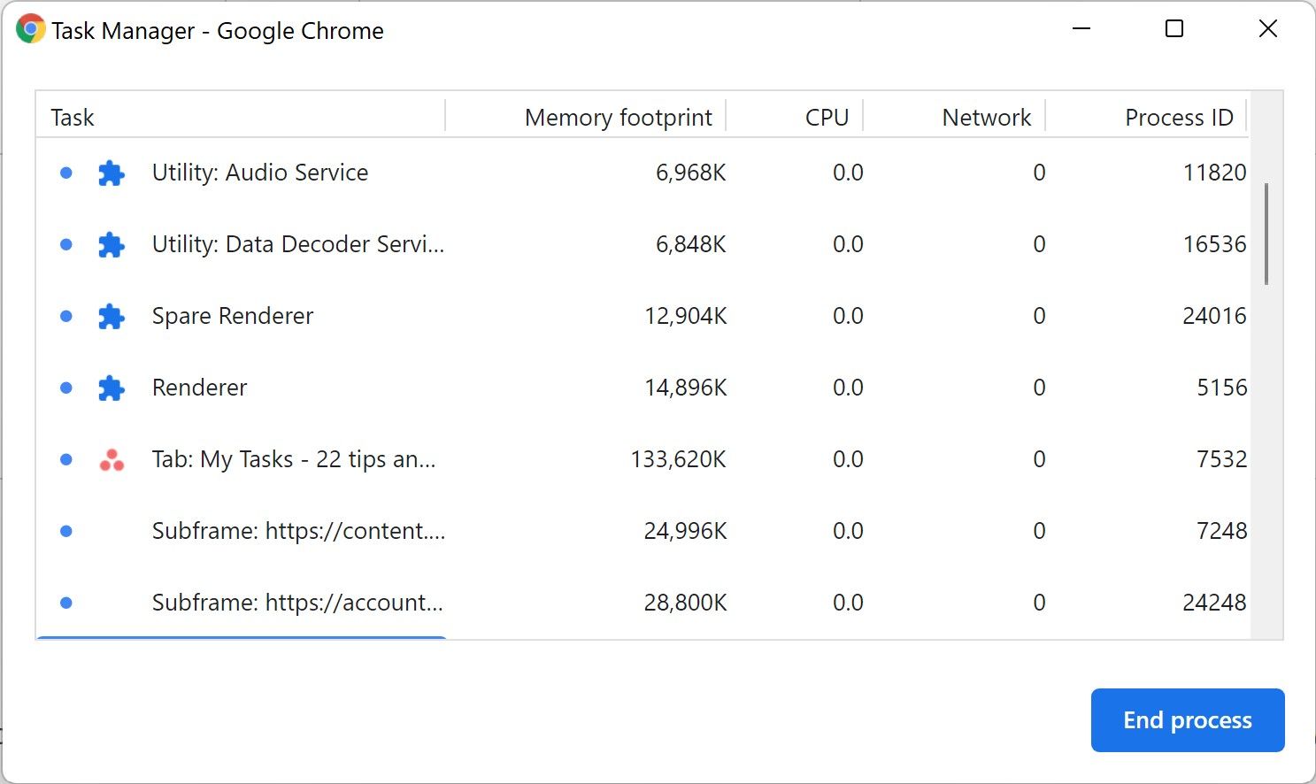 Gerenciador de tarefas do Google Chrome