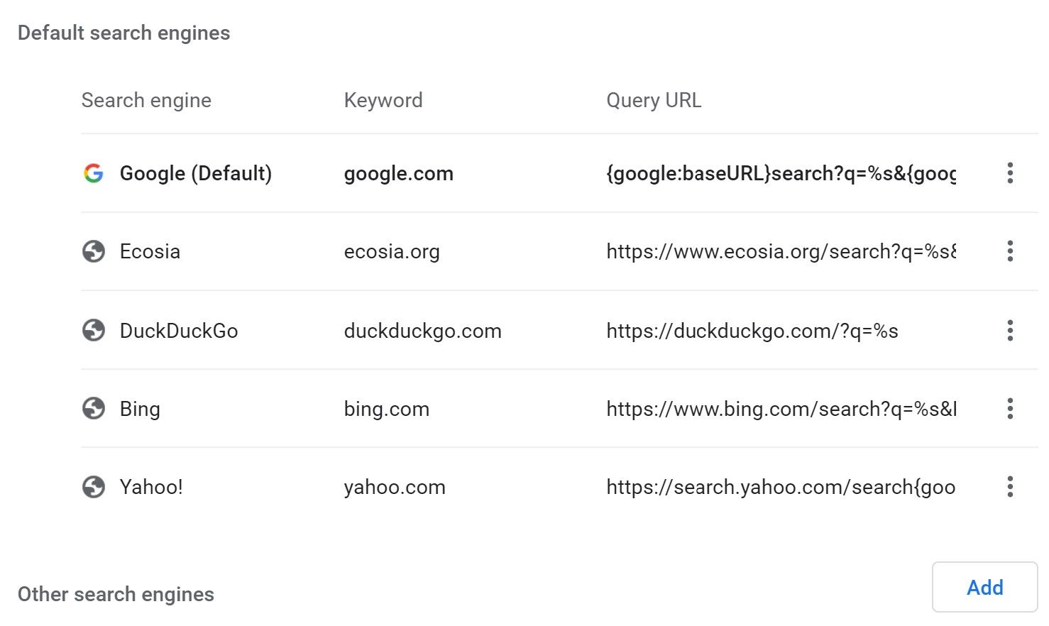 The list of search engines in Google Chrome