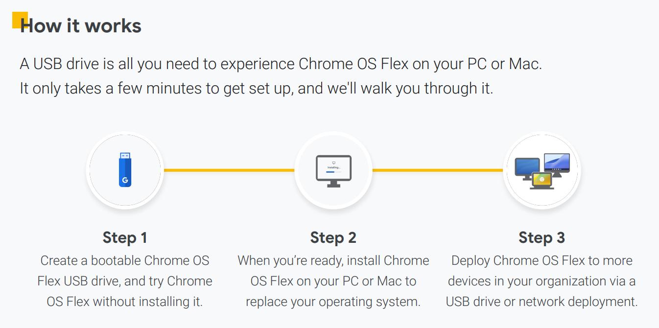 Chrome OS Flex install guide