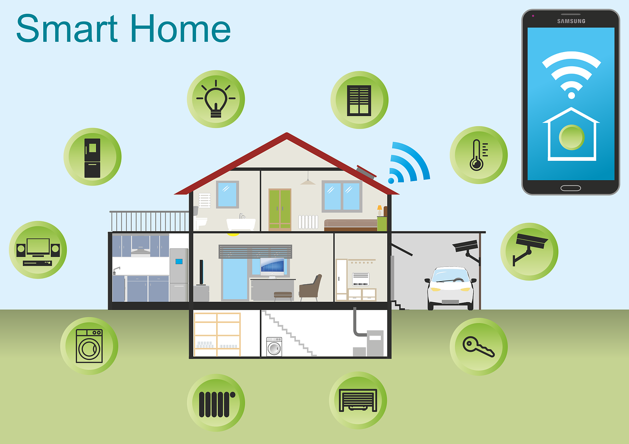 graphic showing a 2D home with icons of various devices