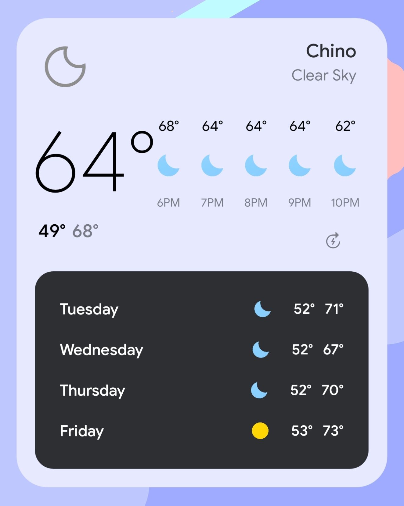 A weather widget from the Snow Cone KWGT Pro custom theme