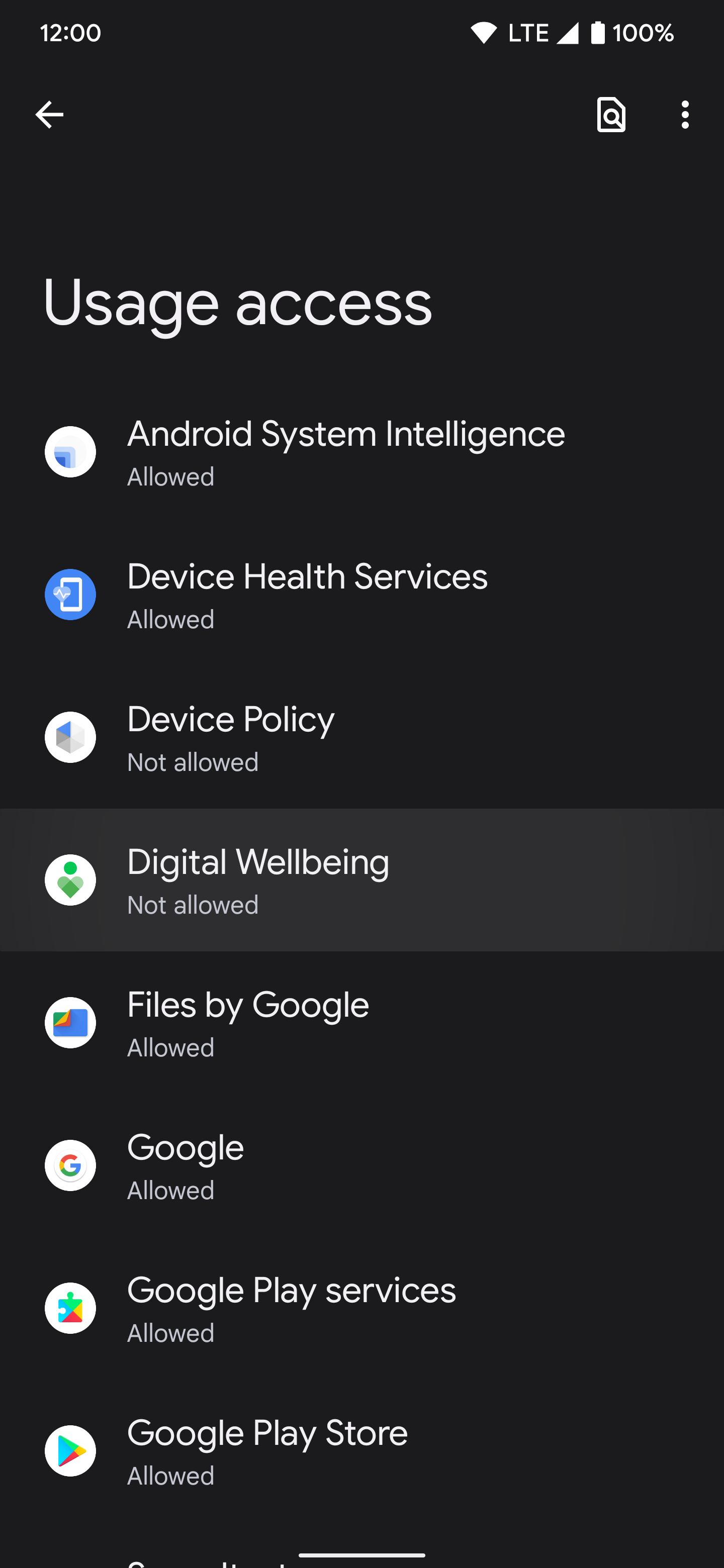 Screenshot shows the 'Usage Access' page in settings, with several app options and the Digital Wellbeing app icon highlighted.