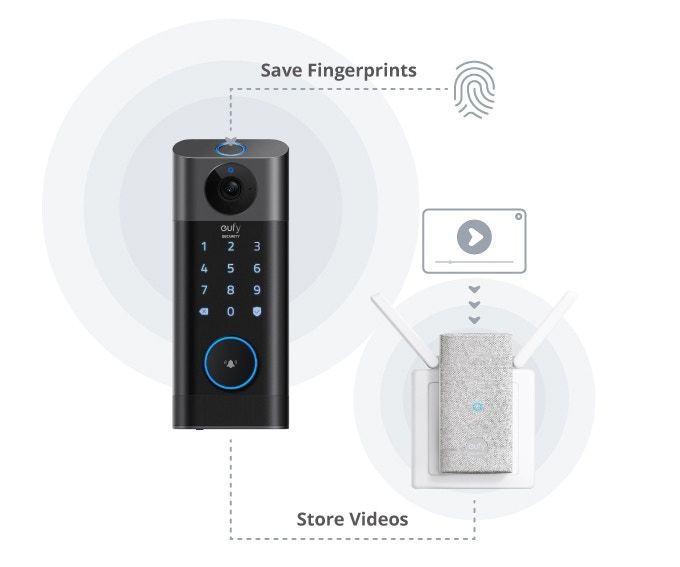 Eufy's new allinone smart lock lets you ditch your standalone video